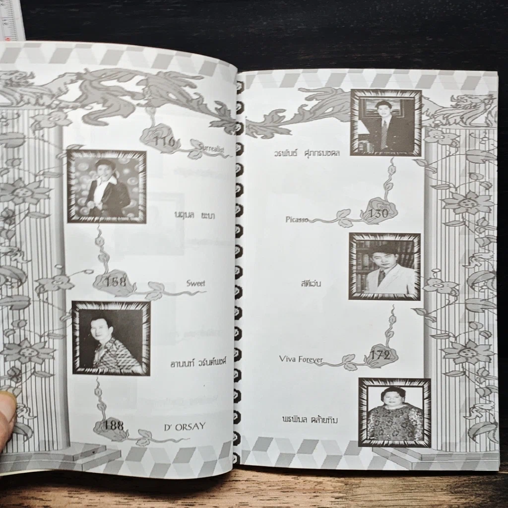 หนังสือ เทคนิคการทำ Wedding Studio รูปที่ 8