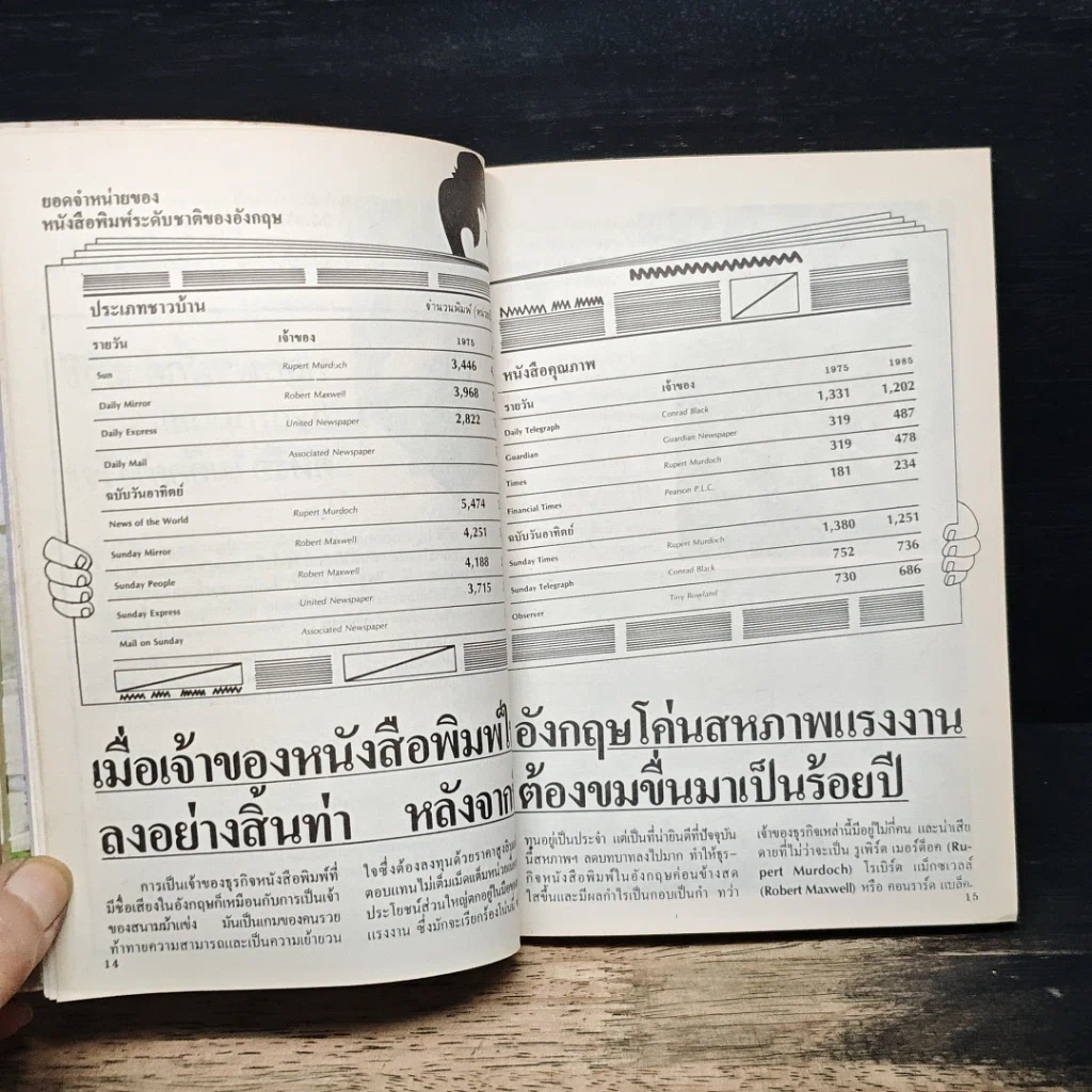 หนังสือ ผู้จัดการ ฉบับการบริหาร&การจัดการ รูปที่ 8