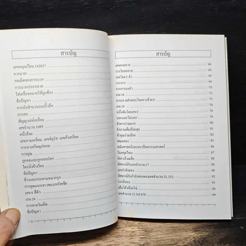 หนังสือ คณิตคิดสนุก คณิตศาสตร์รอบตัวเรา รูปที่ 8