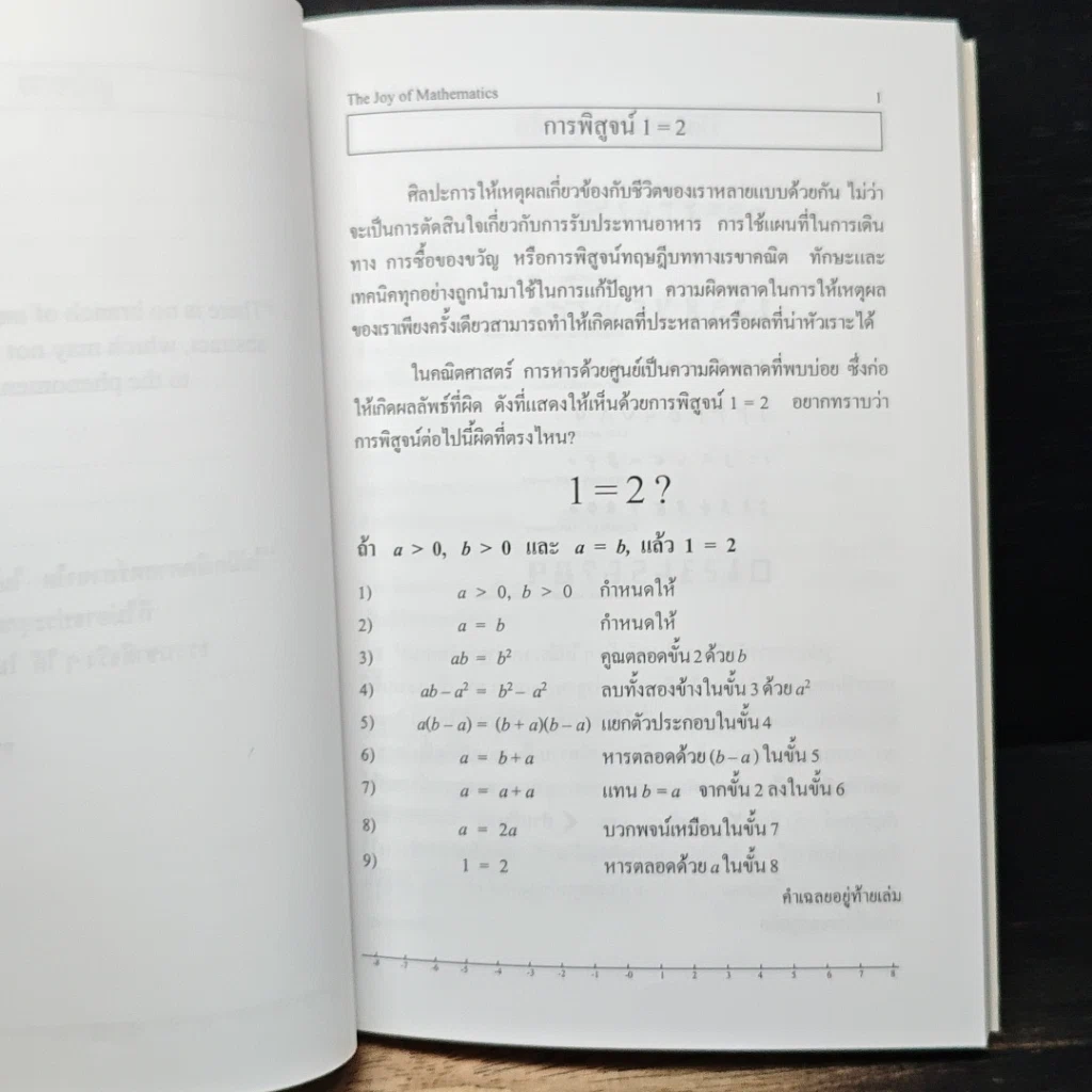 หนังสือ คณิตคิดสนุก คณิตศาสตร์รอบตัวเรา รูปที่ 11