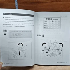 หนังสือ ฟังเข้าใจไขข้อสอบ สำหรับเตรียมสอบวัดระดับภาษาญี่ปุ่น ระดับ 3 รูปที่ 8