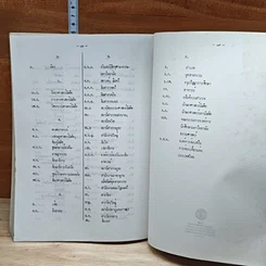 หนังสือ พจนานุกรม ไทย-ญี่ปุ่น รูปที่ 8