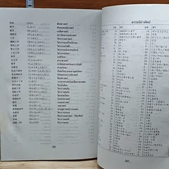 หนังสือ ไวยากรณ์ภาษาญี่ปุ่นเบื้องต้น รูปที่ 11