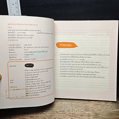 หนังสือ พูดอังกฤษจากจินตภาพ Mind Map English รูปที่ 5