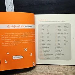 หนังสือ พูดอังกฤษจากจินตภาพ Mind Map English รูปที่ 9