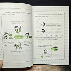 หนังสือ เจาะๆ เน้นๆ Tense + Passive Voice รูปที่ 7