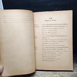 หนังสือ ใช้ศัพท์ภาษาอังกฤษให้ถูกต้อง ตรงตามความหมายที่แท้จริง รูปที่ 13