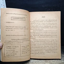 หนังสือ ใช้ศัพท์ภาษาอังกฤษให้ถูกต้อง ตรงตามความหมายที่แท้จริง รูปที่ 6