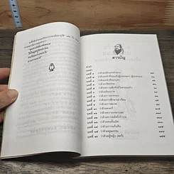 หนังสือ สร้างชีวิตและสังคม ตามหลักคำสอนของขงจื๊อ รูปที่ 7