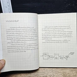 หนังสือ Tokyo Guggig Guide โตเกียว กุ๊กกิ๊ก ไกด์ รูปที่ 7