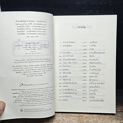หนังสือ คำถามสำคัญกว่าคำตอบ รูปที่ 6