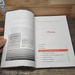 หนังสือ ประสาคนรักหมา รูปที่ 6