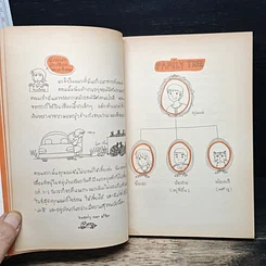 หนังสือ ความสุขของมะลิ รูปที่ 8