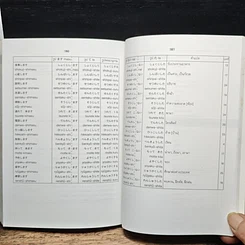 หนังสือ รวมศัพท์ มินนะ โนะ นิฮงโกะ รูปที่ 9
