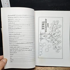 หนังสือ 100 วิธีจัดบอร์ดนิทรรศการ รูปที่ 8