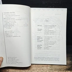 หนังสือ ขายแบบผู้หญิงๆ เพื่อ...กำไรชีวิต รูปที่ 6