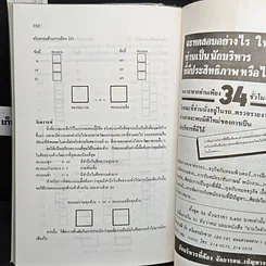 หนังสือ 1724 วิธีในการรู้จักตัวเองให้ดีขึ้น รูปที่ 10