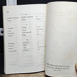 หนังสือ สัตวานุกรมวิธานพร้อมตัวอย่างการศึกษาของไร รูปที่ 10