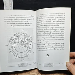 หนังสือ ไร่หมุนเวียน : มารดาแห่งพรรณพืช รูปที่ 8