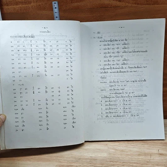หนังสือ พจนานุกรม ไทย-ญี่ปุ่น รูปที่ 6