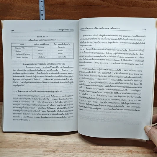 หนังสือ เศรษฐศาสตร์การจัดการ รูปที่ 10
