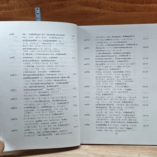 หนังสือ ไวยากรณ์ภาษาญี่ปุ่นเบื้องต้น รูปที่ 8