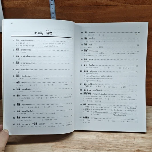 หนังสือ ไวยากรณ์ ระดับ 3 สำหรับเตรียมสอบวัดระดับภาษาญี่ปุ่น รูปที่ 7