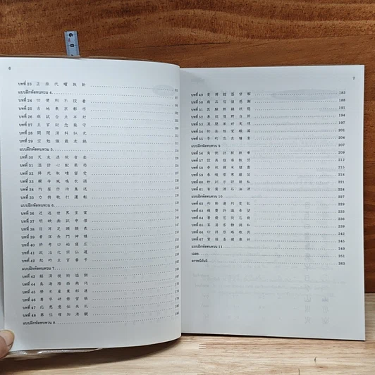 หนังสือ เรียนรู้คันจิ ระดับต้น-กลาง รูปที่ 8