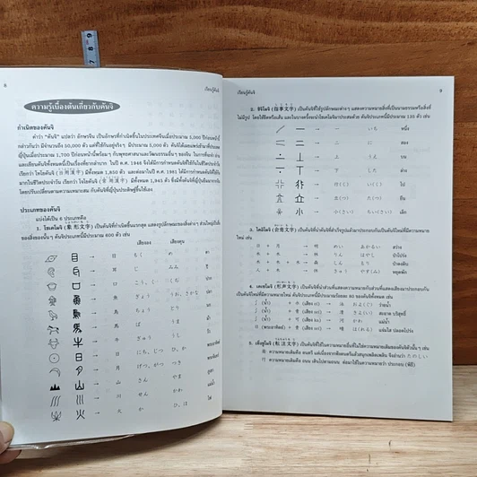 หนังสือ เรียนรู้คันจิ ระดับต้น-กลาง รูปที่ 9