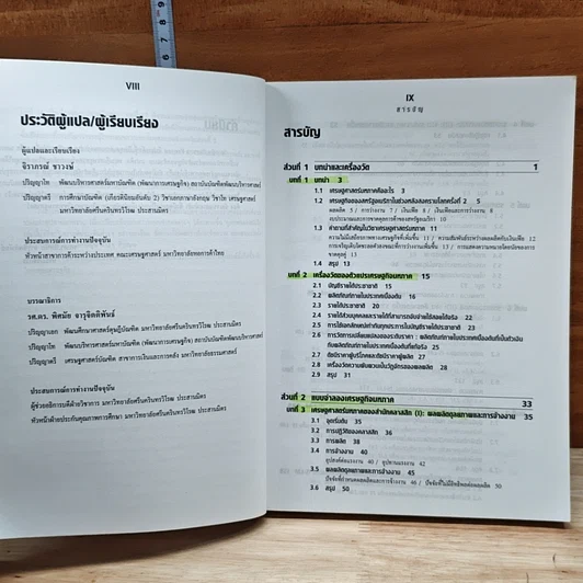 หนังสือ เศรษฐศาสตร์มหภาค ตำราเศรษฐศาสตร์ระดับโลก รูปที่ 7