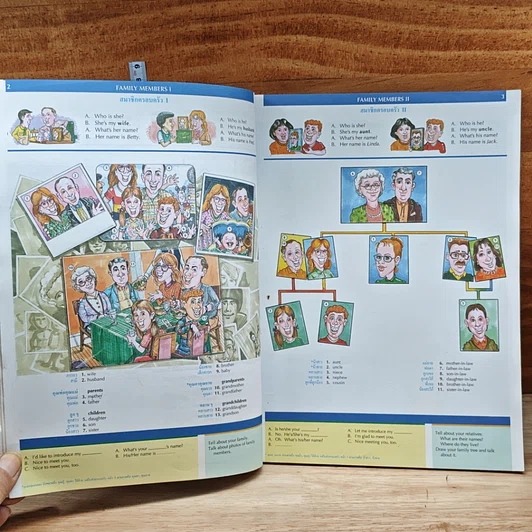 หนังสือ Word By Word Picture Dictionary รูปที่ 9