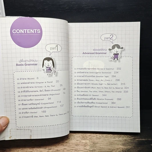 หนังสือ Grammar ไม่น่าเบื่อ รูปที่ 6