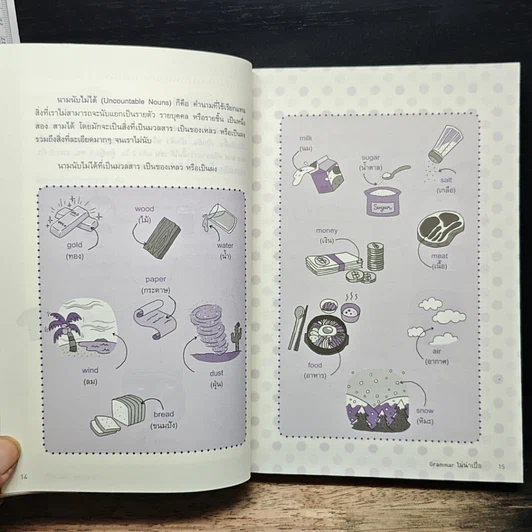 หนังสือ Grammar ไม่น่าเบื่อ รูปที่ 9