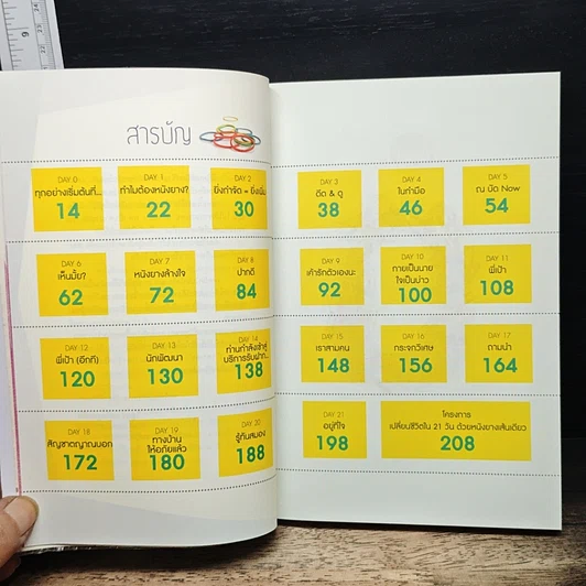 หนังสือ หนังยางล้างใจ รูปที่ 7