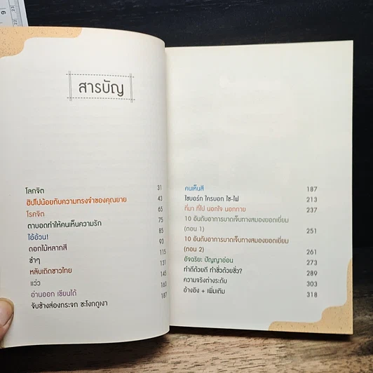 หนังสือ โลกจิต รูปที่ 7