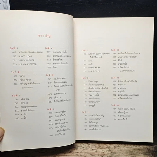 หนังสือ พี่ไปหลายวัน รูปที่ 7