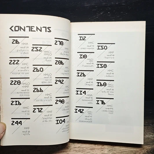 หนังสือ ฮ่องกงกึ่งสำเร็จรูป รูปที่ 11