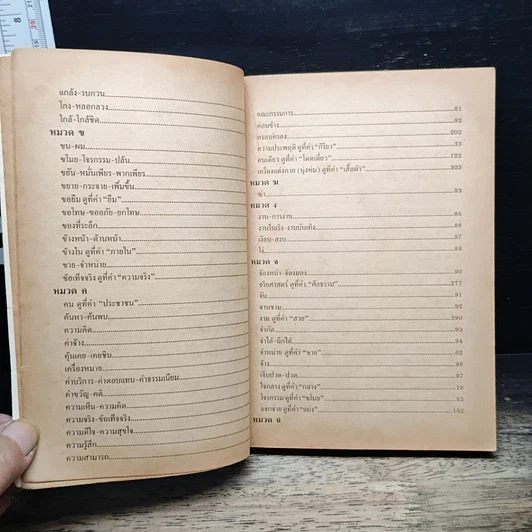 หนังสือ ใช้ศัพท์ภาษาอังกฤษให้ถูกต้อง ตรงตามความหมายที่แท้จริง รูปที่ 8