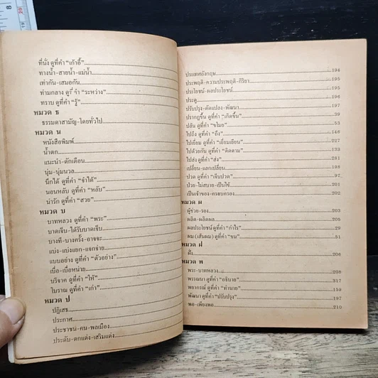 หนังสือ ใช้ศัพท์ภาษาอังกฤษให้ถูกต้อง ตรงตามความหมายที่แท้จริง รูปที่ 10