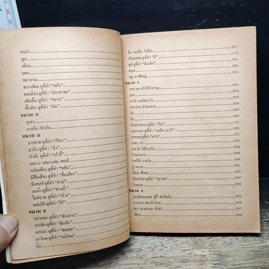 หนังสือ ใช้ศัพท์ภาษาอังกฤษให้ถูกต้อง ตรงตามความหมายที่แท้จริง รูปที่ 11