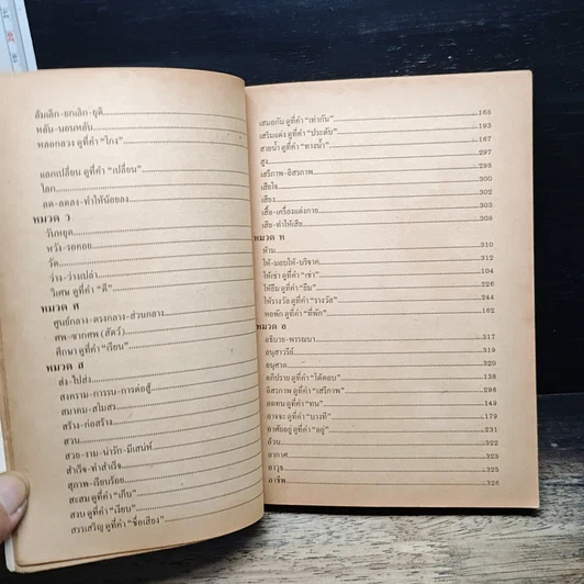 หนังสือ ใช้ศัพท์ภาษาอังกฤษให้ถูกต้อง ตรงตามความหมายที่แท้จริง รูปที่ 12