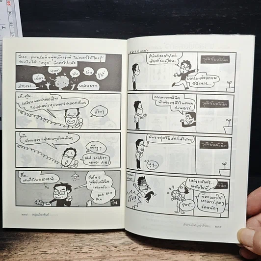 หนังสือ คำถามสำคัญกว่าคำตอบ รูปที่ 9