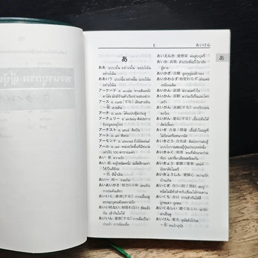 หนังสือ พจนานุกรมญี่ปุ่น-ไทย รวมศัพท์มากที่สุดกว่า 40,000 คำ รูปที่ 10