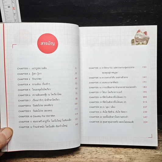 หนังสือ Japan ญี่ปุ่น หมุนรอบตัว รูปที่ 7