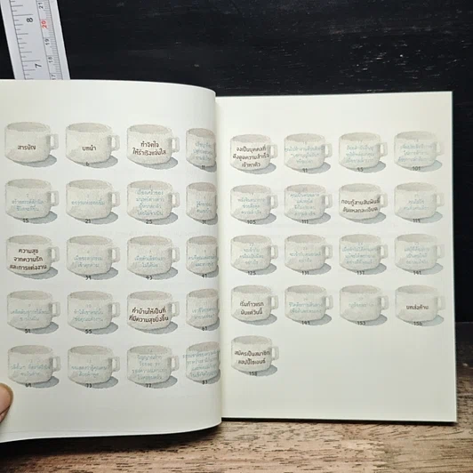 หนังสือ Coffee Break 27 ข้อคิดดีๆ ระหว่างพักจิบกาแฟยามบ่าย รูปที่ 7