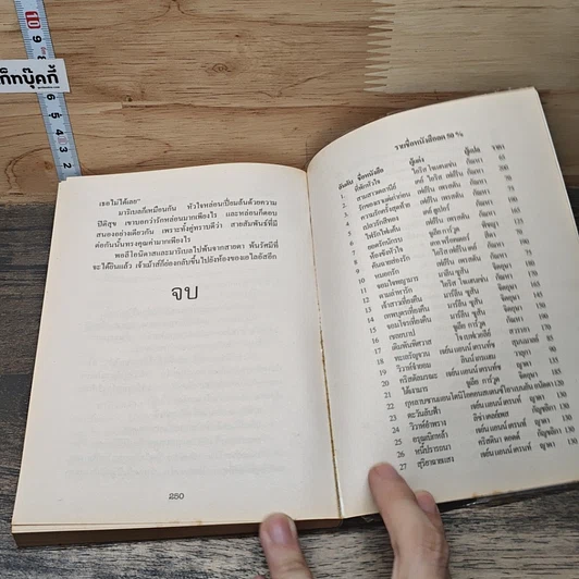 หนังสือ เจ้าสาวท้ารัก รูปที่ 8