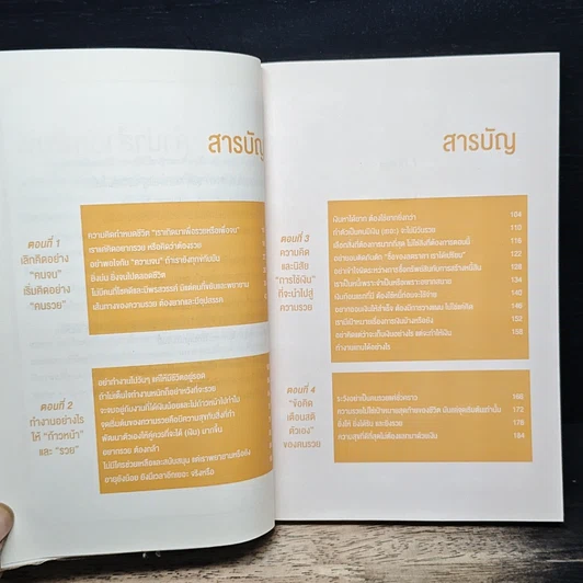 หนังสือ อยากรวยต้องคิดแบบที่คนรวยคิด ก่อนที่เขาจะรวย รูปที่ 7