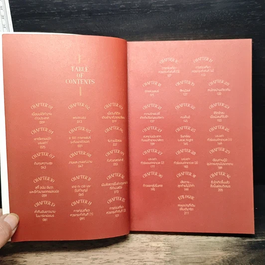 หนังสือ บอง ออง แขมร์ Bon En Khmer รูปที่ 8