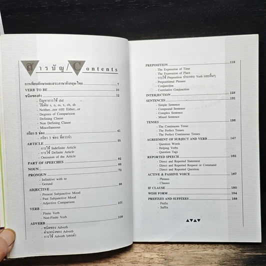 หนังสือ ไวยากรณ์อังกฤษ รูปที่ 7