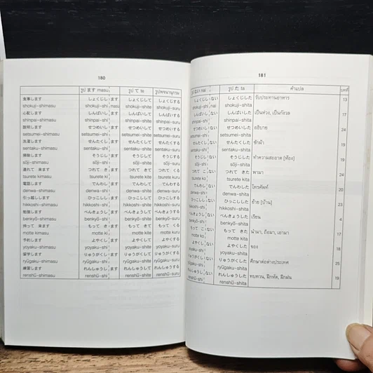 หนังสือ รวมศัพท์ มินนะ โนะ นิฮงโกะ รูปที่ 9